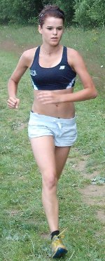 Sylwia Miłoś